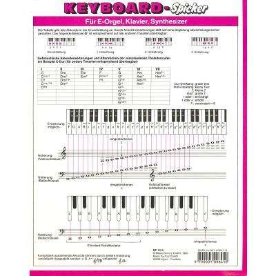 9790001098410 - Keyboard Spicker