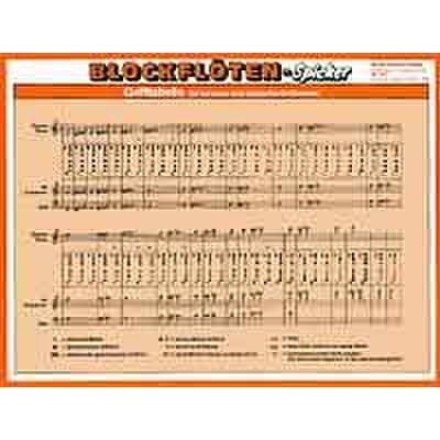 9790001098427 - Blockflöten Spicker 9790001098427 - Blockflöten Spicker
