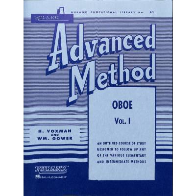 Advanced method 1