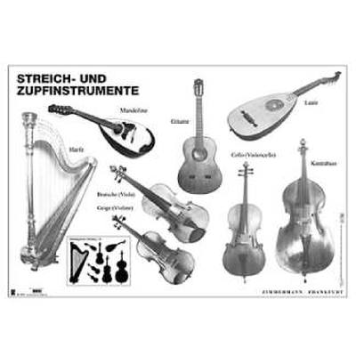 9790010239408 - Poster Streich + Zupfinstrumente 9790010239408 - Poster Streich + Zupfinstrumente