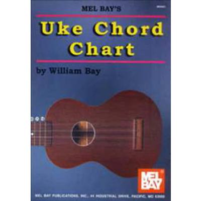 0796279078290 - Uke chord chart