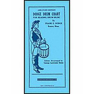 0038081356457 - Dodge drum chart