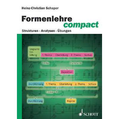 9783795723866 - Formenlehre compact 9783795723866 - Formenlehre compact