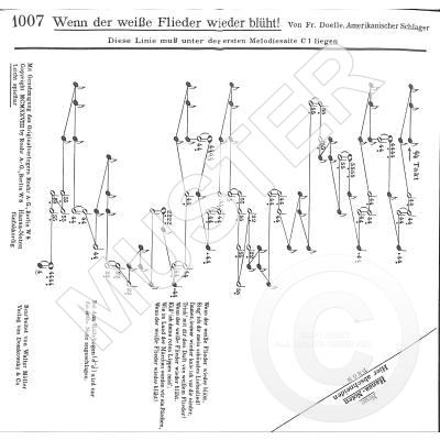 9990051531947 - Wenn der weisse Flieder wieder blüht