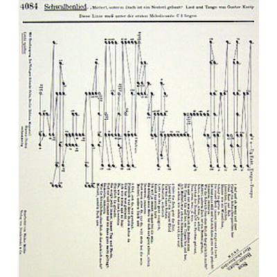 9990051533309 - Das Schwalbenlied - Mutterl unterm Dach ist a Nesterl gebaut