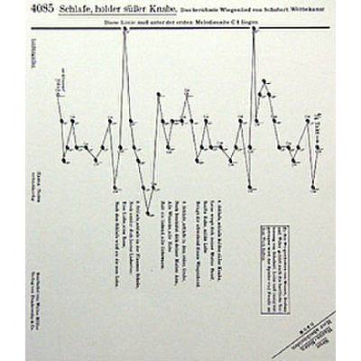 9990051533316 - Schlafe holder süsser Knabe - Wiegenlied