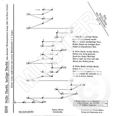 Stille Nacht heilige Nacht