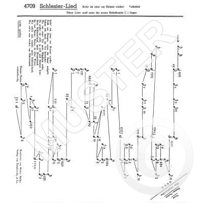 Schlesierlied (kehr ich einst zur Heimat wieder)