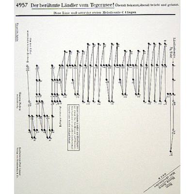 9990051543162 - Der Tegernseer Ländler