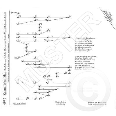9990051543483 - Komm lieber Mai