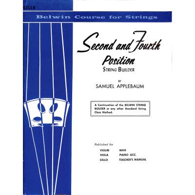 9780769232140 - Second + fourth position string builder