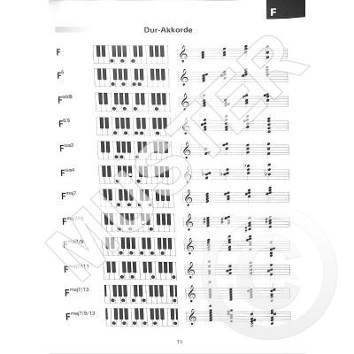Featured image of post Klavier Akkorde bersicht Sie legen die jeweils zu spielenden akkordt ne fest aber nicht den oktavraum auch nicht die jeweilige umkehrung des akkordes usw