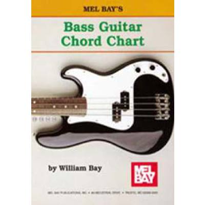 Bass guitar chord chart