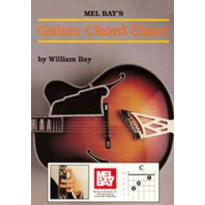 0796279001243 - Guitar chord chart