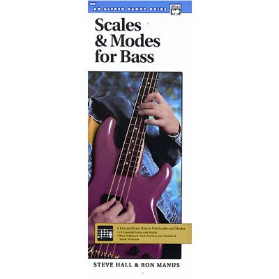 0038081019413 - Scales + modes 0038081019413 - Scales + modes