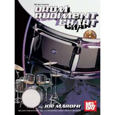 0796279105187 - Drum rudiment chart