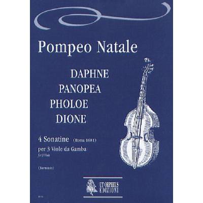 Daphne panopea pholoe dione