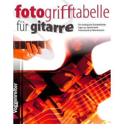 Fotogrifftabelle für Gitarre