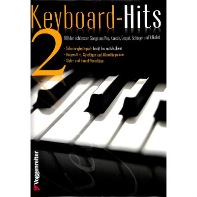 Keyboard Hits 2