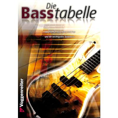 9783802406508 - Jeromy Bessler - GEBRAUCHT Die Basstabelle Akkorde für Jazz Rock und Pop und die wichtigsten Tonleitern - Preis vom 29082023 050550 h