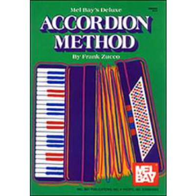 Accordion method