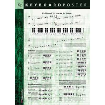 9783802404139 - Keyboard-Poster