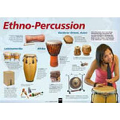 Ethno percussion