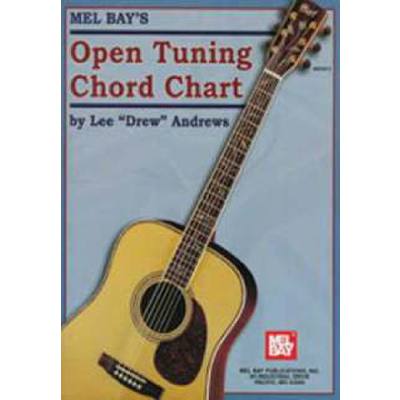9780786671588 - Open tuning chord chart