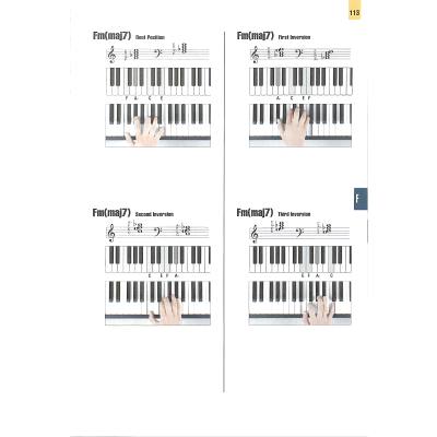 Keyboard chords deluxe - Notenbuch.de