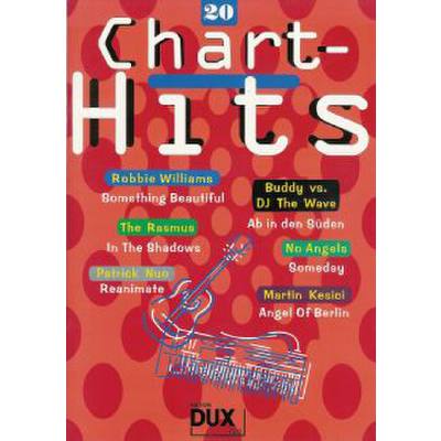 4031658015203 - Chart hits 20