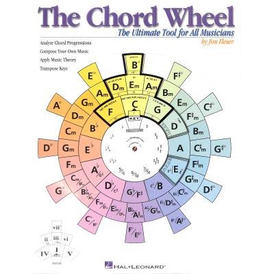 0073999955798 - The chord wheel 0073999955798 - The chord wheel