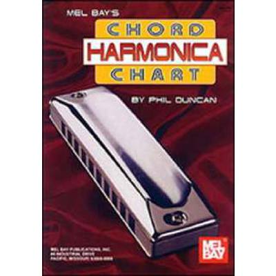 0796279030311 - Harmonica chord chart