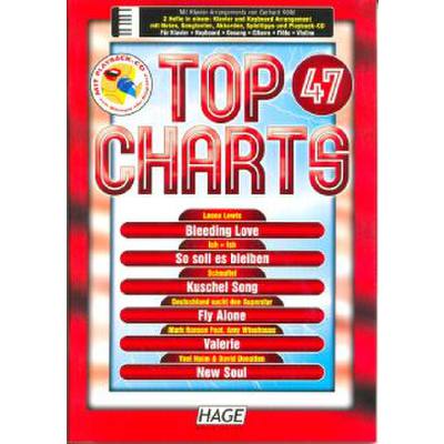 4026929912947 - Top Charts 47