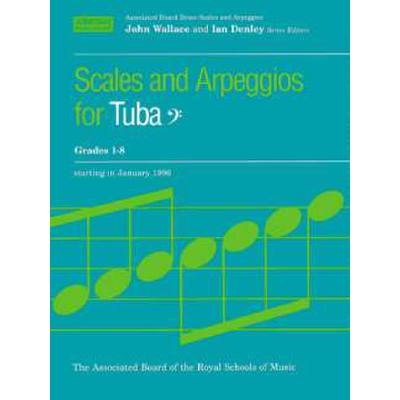 Scales + Arpeggios 1-8