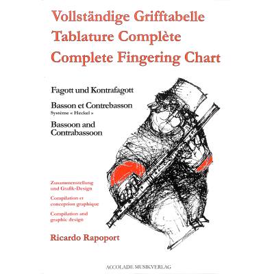 9790501356263 - Vollständige Grifftabelle