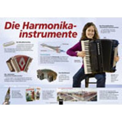 Die Harmonikainstrumente