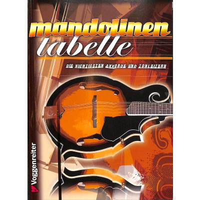 Mandolinen Tabelle