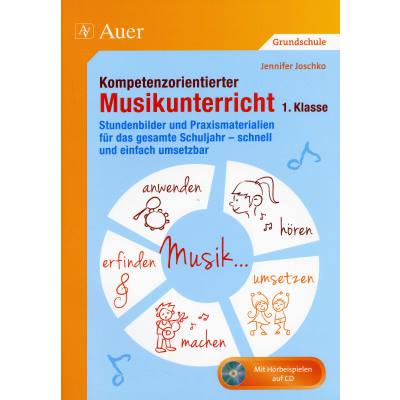 Kompetenzorientierter Musikunterricht Klasse 1