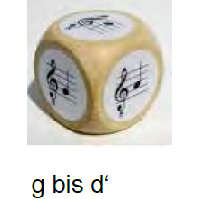 Notenwuerfel fuer Gitarre g bis d