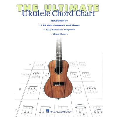 0884088672812 - The ultimate ukulele chord chart | Grifftabelle