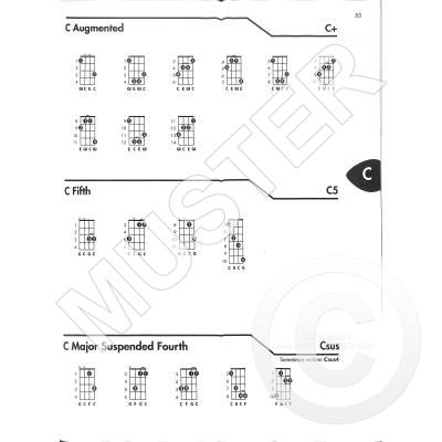 Ukulele Chord Encyclopedia