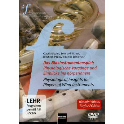 Das Blasinstrumentenspiel | Physiologische Vorgänge und Einblicke ins Körperinnere