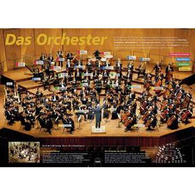 Das Orchester - Sekundarstufe