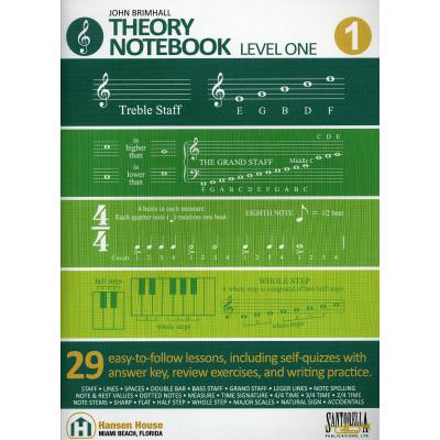 Theory notebook 1