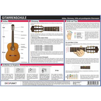 9783864482830 - Gitarrenschule Infotafel - Michael Schulze