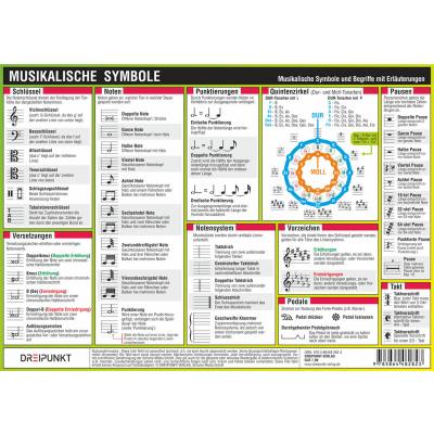 9783864482823 - Musikalische Symbole Infotafel - Michael Schulze