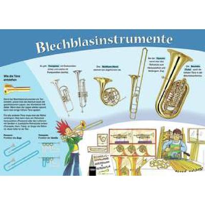 Blechblasinstrumente