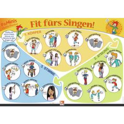 Fit fürs Singen