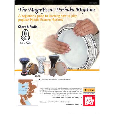 The magnificent Darbuka rhythms