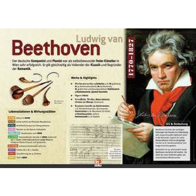 9783990692493 - Ludwig van Beethoven - Sekundarstufe